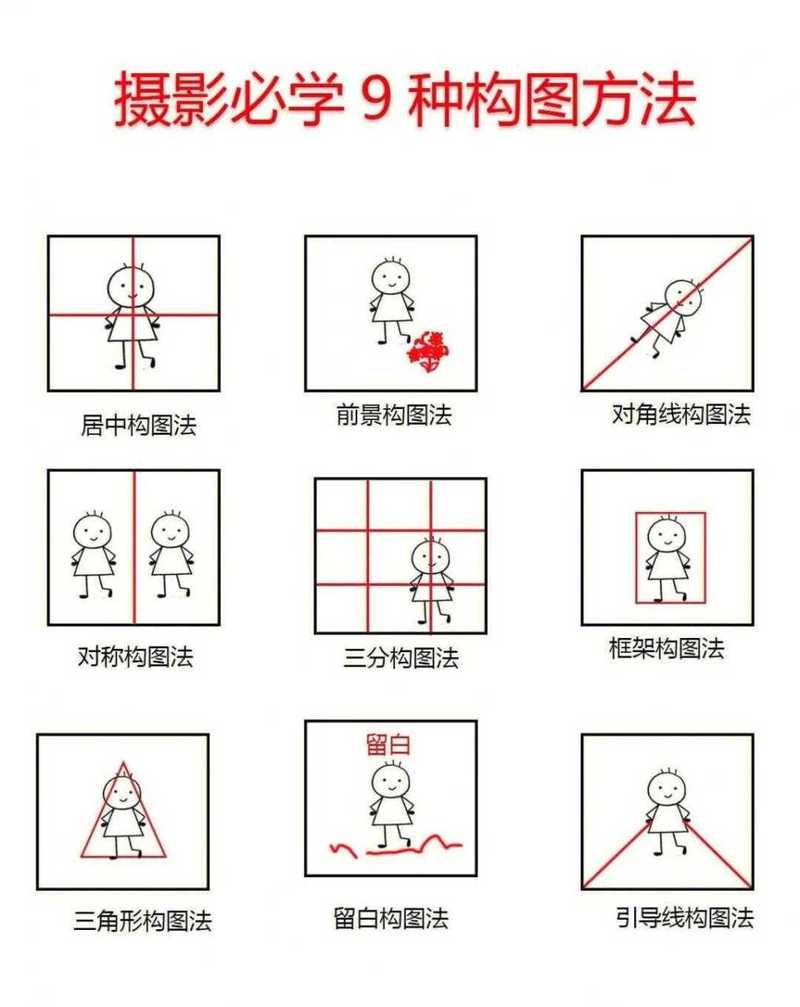 拍照技巧构图几比几_构图比例影响照片气质和叙事感