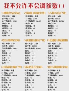 佳能m6一代怎么设置参数_佳能M6光圈优先入门，对焦曝光视频轻松玩