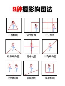 摄影构图的230个实用技巧_构图技巧胜过设备