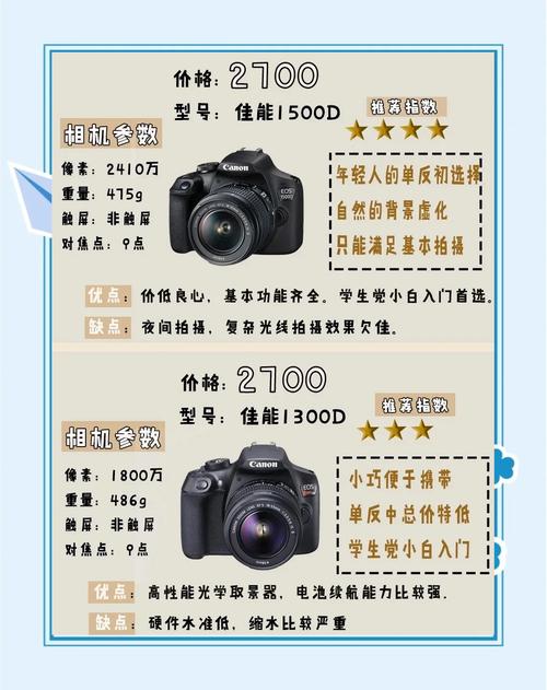 新手拍照选哪款相机_佳能800D旅行机，900D进阶之选，尼康D750均衡入门