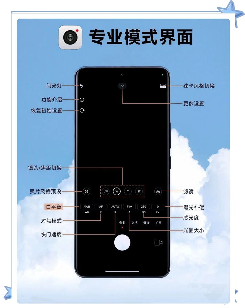 华为照相专业模式调节参数_专业模式手动调参数，应对不同光线场景