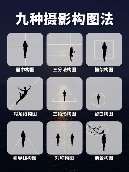 拍照构图怎么拍好看_构图九招，拍出好照片！