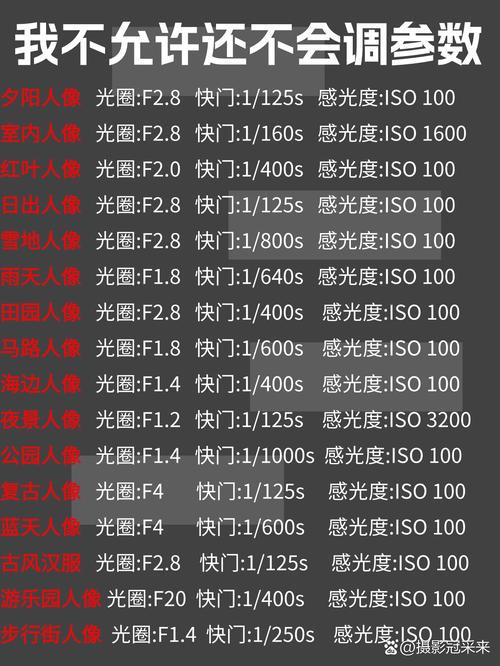 室外强光拍照片参数_夏日拍照避顶光，选早晚柔光好！