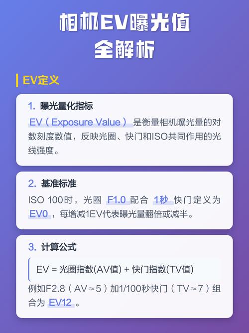 相机ev是什么参数_相机曝光好帮手