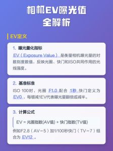 相机ev是什么参数_相机曝光好帮手
