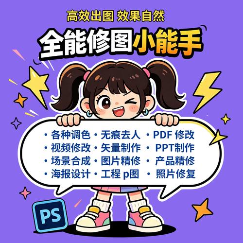 修改图片p图_AI修图,抠图美化样样行,效率高! 修改图片p图_AI修图,抠图美化样样行,效率高!