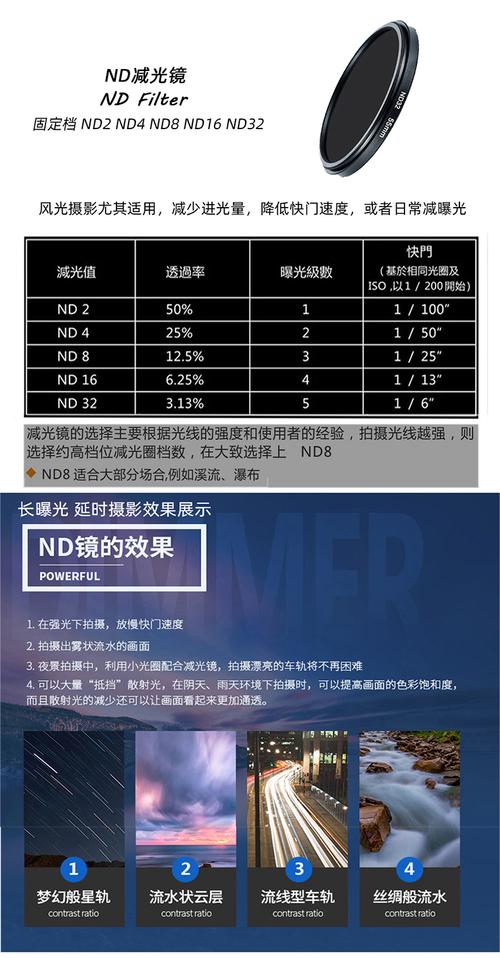 索尼相机拍照有灰蒙怎么调_索尼相机拍照灰蒙蒙？传感器灰尘解决法