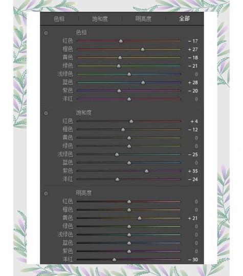 阴天室内拍照参数怎么设置_ISO光圈快门平衡技巧