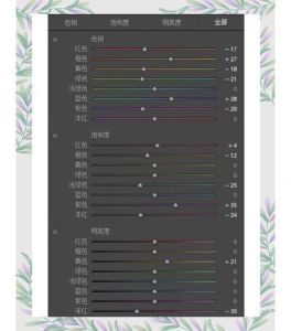 阴天室内拍照参数怎么设置_ISO光圈快门平衡技巧