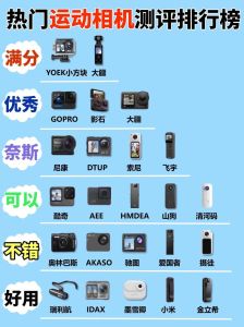 yoek小方块运动相机参数推荐_YOEK小方块5K运动相机，防水防抖，398元性价比高！