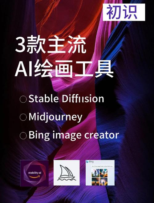 文字生图软件哪个好用_生图软件怎么选？MidjourneyV6专业，即梦AI简单