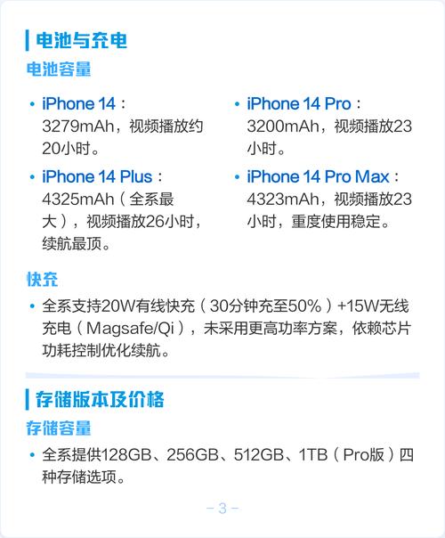 苹果14各配置参数表图片_苹果灵动岛新设计，4800万像素主摄但输出多为1200万，Pro系列升级是否值得？
