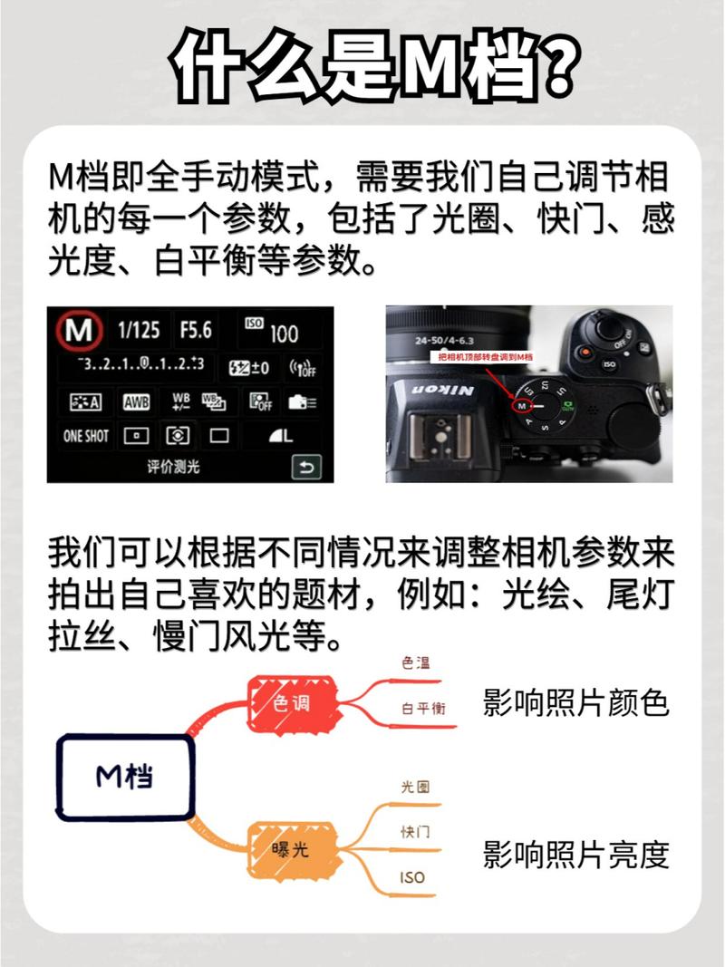 相机中m是什么参数_手动控光圈快门ISO，拍人像风景更自由
