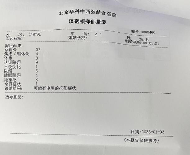 重度抑郁诊断书照片_理解与应对心理困境
