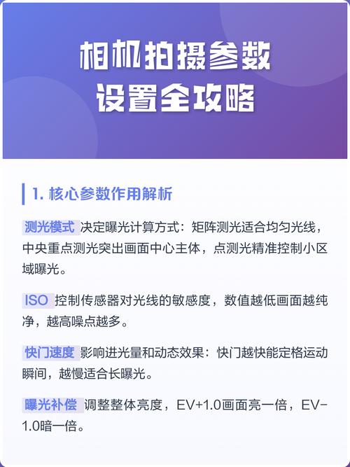 相机拍摄参数设置_玩转光圈快门ISO，轻松拍好人像