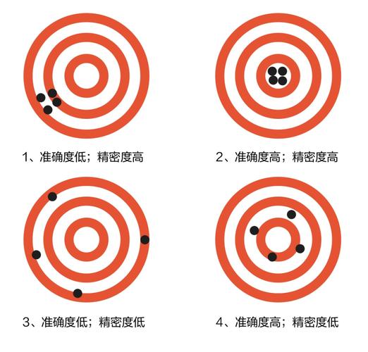 怎么判断一张照片的好坏_好照片靠构图曝光色彩，主题情感打动人！