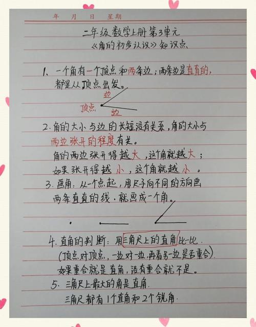 表达技巧的角度笔记_动静虚实，增强表现力，意境深远