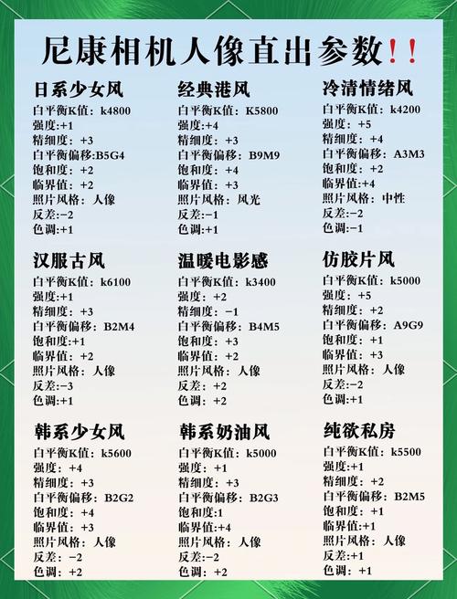 相机拍合照的参数_人像合影相机设置技巧