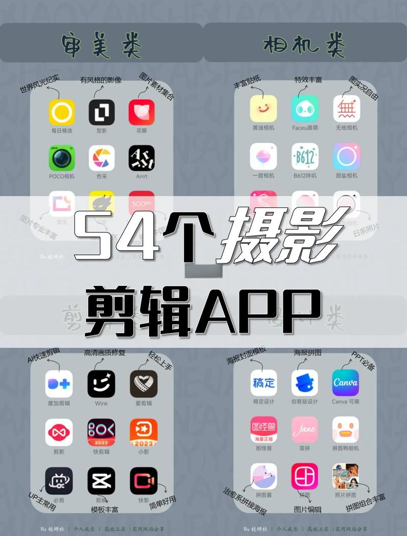 看照片用什么软件_多格式支持，流畅便捷