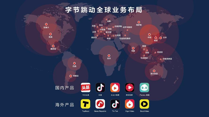 字节跳动和美图秀秀的关系_美图秀秀AI创新，引领影像设计新潮流
