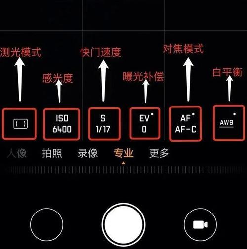 较暗的环境相机参数_调参数配器材，拍出清晰亮丽照