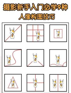 摄影构图入门技巧_提升照片吸引力的基础方法