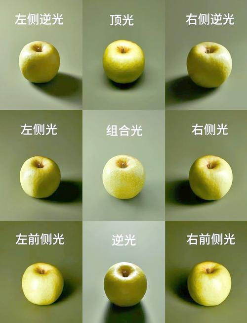 数码摄影色彩与光线_相机拍照色彩原理