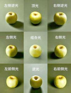 数码摄影色彩与光线_相机拍照色彩原理