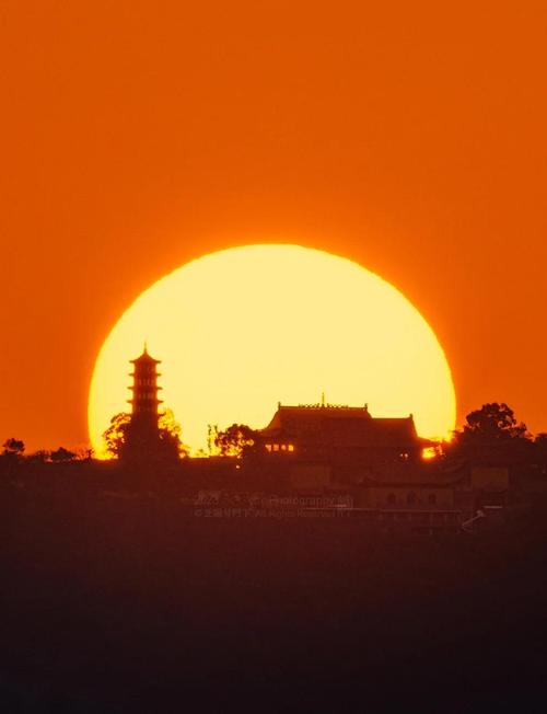 尼康拍日出最佳参数_镜头参数技巧全攻略