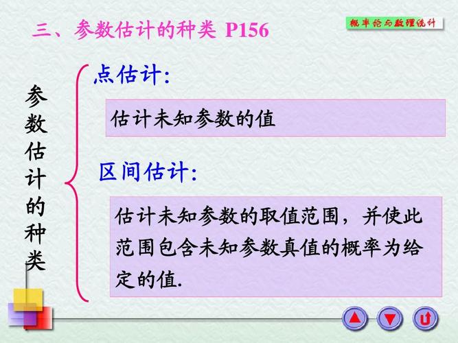 参数估计的类型_点区间假设检验推断方法