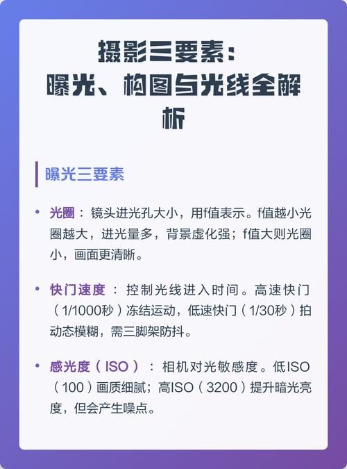 摄影三要素构图色彩光线_构图光线色彩塑造画面感