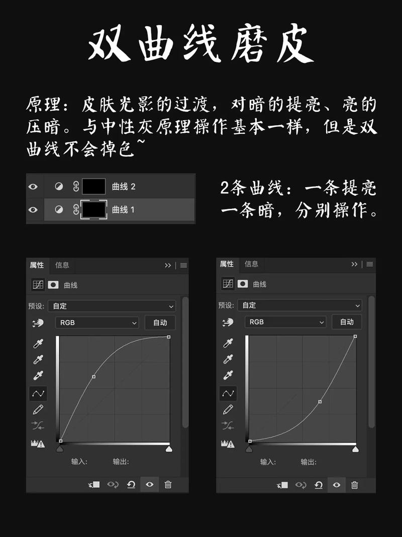 ps磨皮的一般方法_保留质感，避免塑料脸