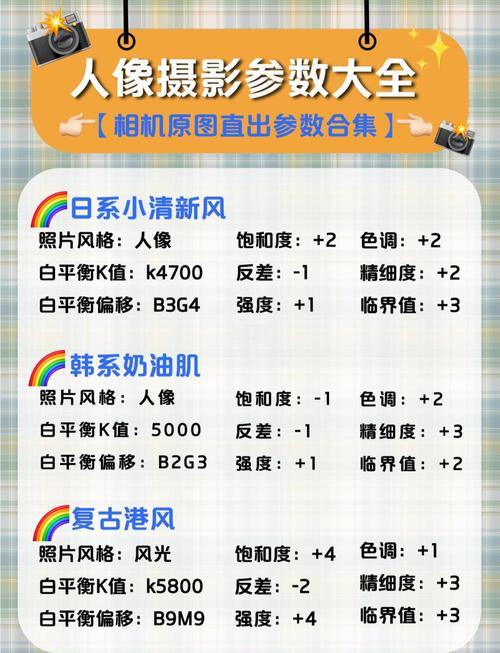 晚上拍的照片怎么调节清晰参数_手持夜景防抖技巧与设置