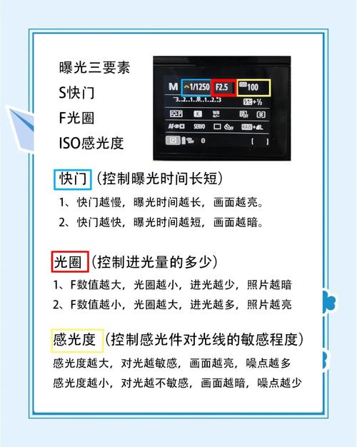 在摄影机操作的曝光控制手段_玩转摄影曝光