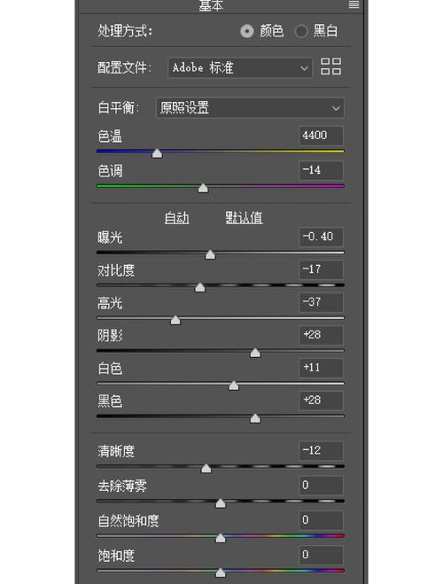 ps调色面板怎么调出来_Photoshop调色面板快捷键F6使用技巧