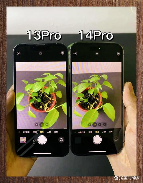 红米k70和苹果13pro拍照_红米K70 Pro相机胜过iPhone 13 Pro？DXOMARK评测解析