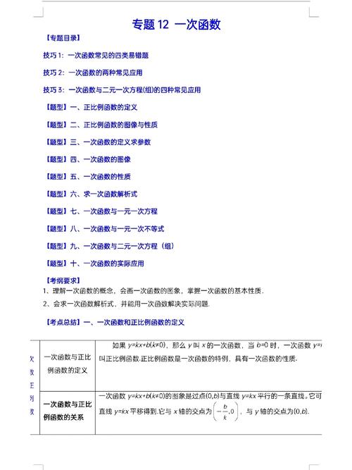 含参的一次函数求参数方法_初中一次函数含参求解方法