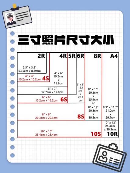 拍照照片4∶3的尺寸是多少_传统照片常用43，人像静景好选择