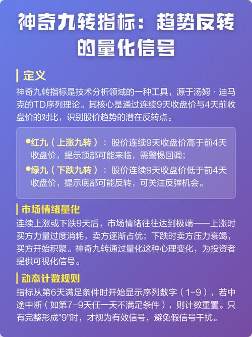 神奇九转的参数设置_神奇九转股市指标，识别高低9风险机会