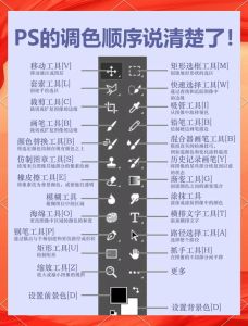ps预设是光调色还是带修图_Photoshop预设调色修图技巧分享