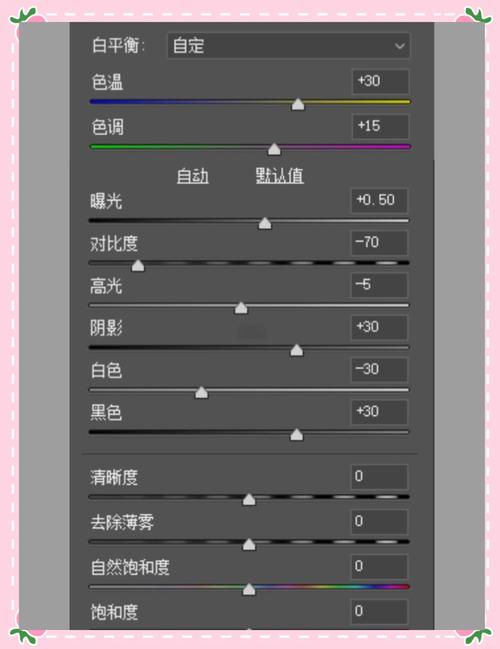 照片怎么调色_基础到高级，打造个性艺术感