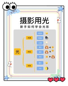 摄影三要素构图色彩光线_构图光线色彩塑造画面感