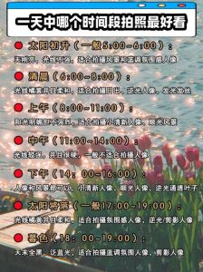 拍摄太阳参数设置_日出摄影最佳时间地点及技巧