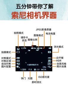 相机Av模式参数调整_光圈优先拍好人像与风光