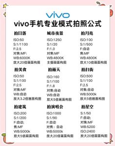 vlog拍摄的最佳参数设置_索尼11mm与佳能15-35mm，提升创作技巧