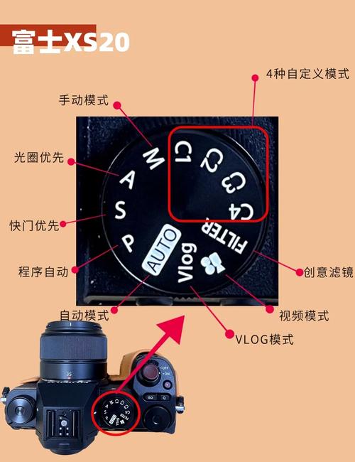 数码相机的拍摄模式有哪些_从全自动到手动，如何选择？