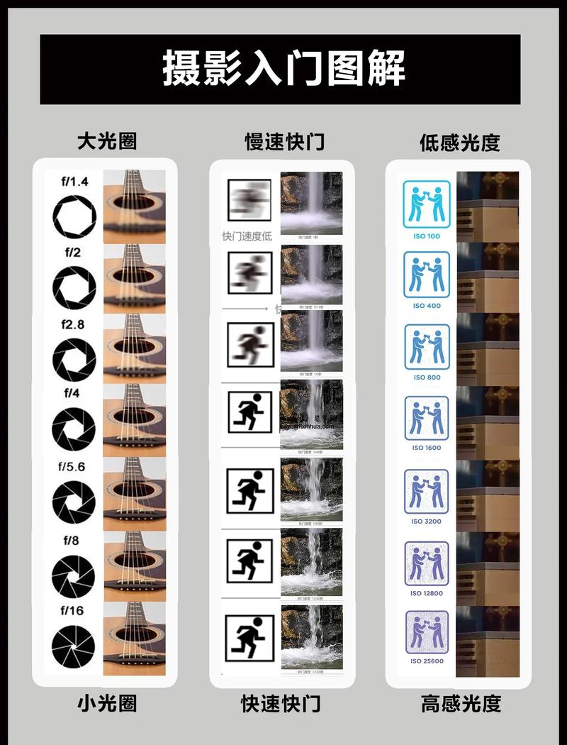 摄影三要素构图色彩光线_构图光线色彩塑造画面感