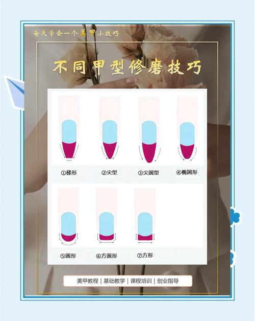 修指甲教程步骤图片_指甲护理与涂色技巧