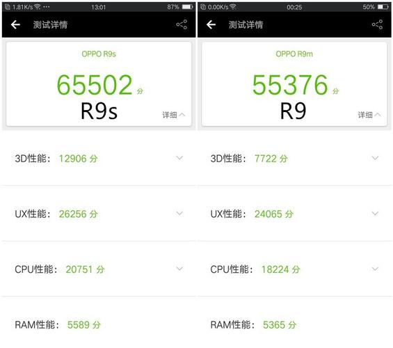 OPPOr9S参数详细_快充长续航，拍照体验好