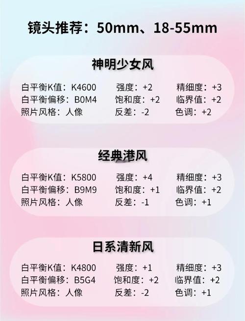 相机各项拍照参数怎么调_玩转ISO，拍出好照片